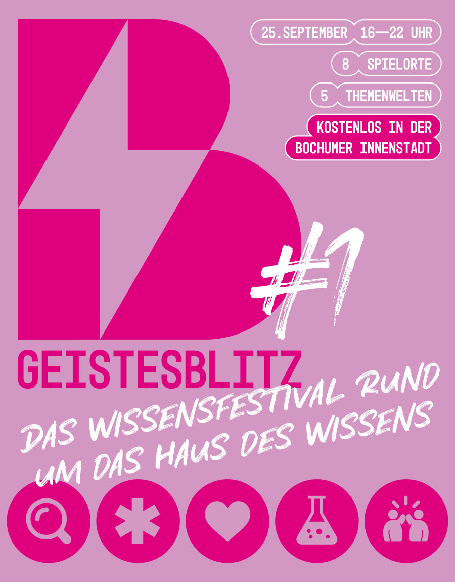 Geistesblitz #1 in Bochum
